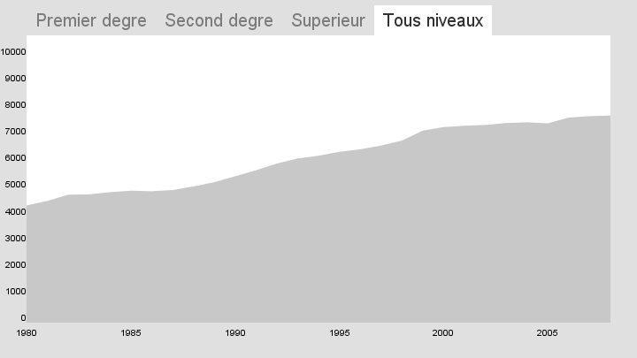 volume_timeSeries