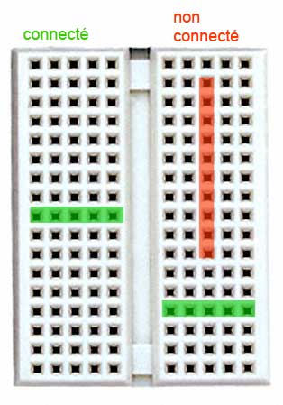 breadboard